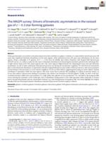 The MAGPI survey: drivers of kinematic asymmetries in the ionised gas of z ~ 0.3 star-forming galaxies