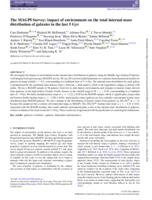 The MAGPI Survey: impact of environment on the total internal mass distribution of galaxies in the last 5 Gyr