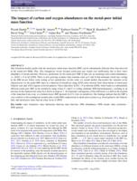 The impact of carbon and oxygen abundances on the metal-poor initial mass function