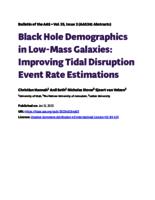 Black hole demographics in low-mass galaxies