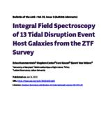 Integral field spectroscopy of 13 Tidal Disruption Event host galaxies from the ZTF survey