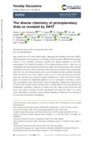 The diverse chemistry of protoplanetary disks as revealed by JWST