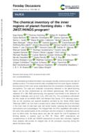 The chemical inventory of the inner regions of planet-forming disks - the JWST/MINDS program