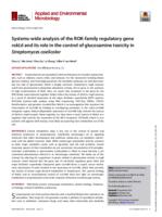 Systems-wide analysis of the ROK-family regulatory gene rokL6 and its role in the control of glucosamine toxicity in Streptomyces coelicolor