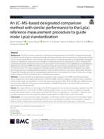An LC-MS-based designated comparison method with similar performance to the Lp(a) reference measurement procedure to guide molar Lp(a) standardization