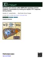 Dendritic cell-intrinsic LKB1-AMPK/SIK signaling controls metabolic homeostasis by limiting the hepatic Th17 response during obesity