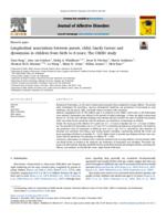 Longitudinal associations between parent, child, family factors and dyssomnias in children from birth to 8 years