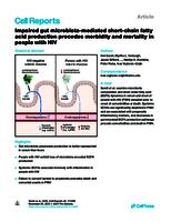 Impaired gut microbiota-mediated short-chain fatty acid production precedes morbidity and mortality in people with HIV