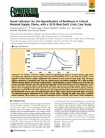 Novel indicators for the quantification of resilience in critical material supply chains, with a 2010 rare earth crisis case study