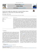 Atomic-level insights into single-layer Co-promoted MoS2 clusters supported on a rutile TiO2(110) model oxide support