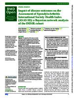 Impact of disease outcomes on the Assessment of SpondyloArthritis International Society Health Index (ASAS HI)