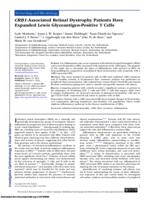 CRB1-associated retinal dystrophy patients have expanded Lewis glycoantigen-positive T cells