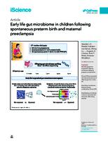 Early life gut microbiome in children following spontaneous preterm birth and maternal preeclampsia
