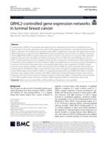 GRHL2-controlled gene expression networks in luminal breast cancer