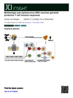 Multiantigen pan-sarbecovirus DNA vaccines generate protective T cell immune responses