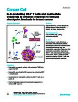 IL-5-producing CD4+ T cells and eosinophils cooperate to enhance response to immune checkpoint blockade in breast cancer