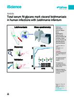 Total serum N-glycans mark visceral leishmaniasis in human infections with Leishmania infantum