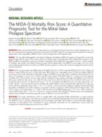 The MIDA-Q mortality risk score