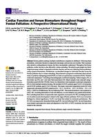 Cardiac function and serum biomarkers throughout staged Fontan palliation