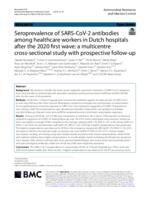 Seroprevalence of SARS-CoV-2 antibodies among healthcare workers in Dutch hospitals after the 2020 first wave