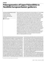 Palaeogenomics of Upper Palaeolithic to Neolithic European hunter-gatherers