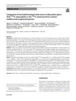 Comparison of two hybrid sentinel node tracers: indocyanine green (ICG)-99mTc-nanocolloid vs. ICG-99mTc-nanoscan from a nuclear medicine and surgical perspective