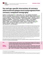 Sex and age-specific interactions of coronary atherosclerotic plaque onset and prognosis from coronary computed tomography