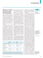 SARS-CoV-2 co-infection with influenza viruses, respiratory syncytial virus, or adenoviruses