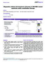 Diagnostic criteria and long-term outcomes in AIH-PBC variant syndrome under combination therapy