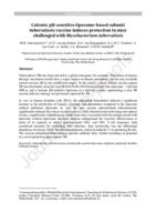 Cationic pH-sensitive liposome-based subunit tuberculosis vaccine induces protection in mice challenged with Mycobacterium tuberculosis