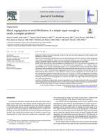 Mitral regurgitation in atrial fibrillation