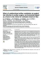 Effect of unidirectional airflow ventilation on surgical site infection in cardiac surgery