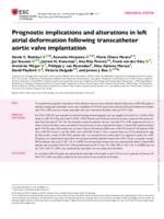 Prognostic implications and alterations in left atrial deformation following transcatheter aortic valve implantation