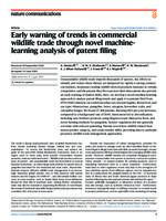 Early warning of trends in commercial wildlife trade through novel machine-learning analysis of patent filing